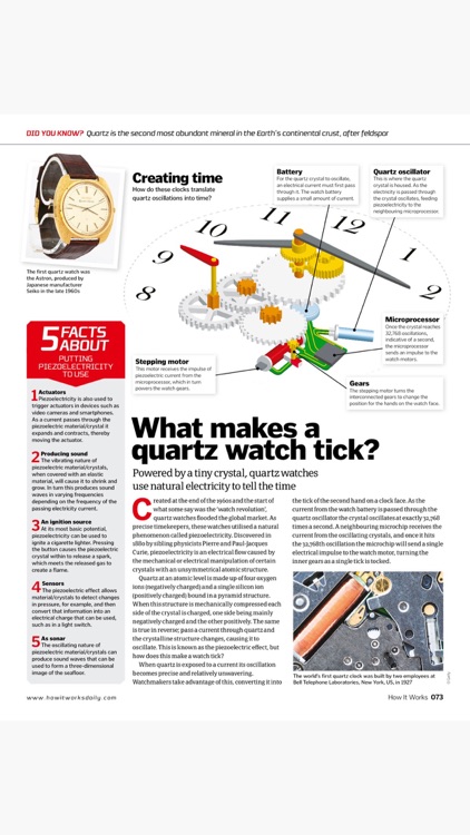 How It Works: digital edition screenshot-9