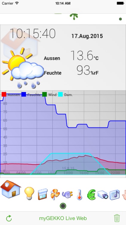 myGEKKO LiveWeb V4xxx