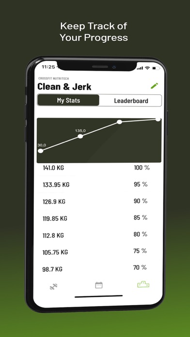 NUTRITECH WODZ screenshot 4