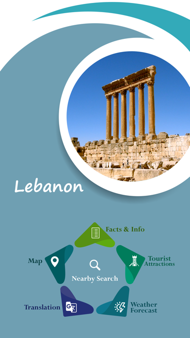 Lebanon Tourism screenshot 2