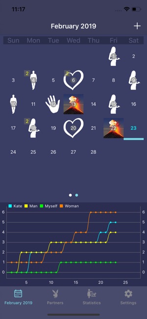 My Sex Calendar