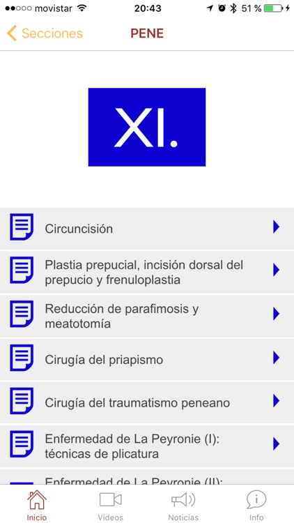 Atlas Quirúrgico de Urología