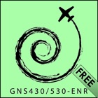 Flying SIDs with GARMIN GNS430/530W