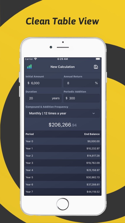 Compound Interest Calculator F