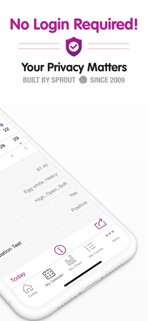 Sprout 生育和經期追蹤器(圖3)-速報App