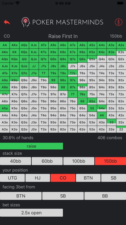 The Preflop Advantage Cash