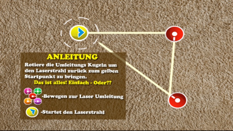 Der Irre Rotierende Laser