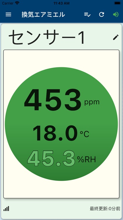 【CO2センサー】換気エアミエル