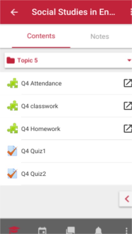 SME International School