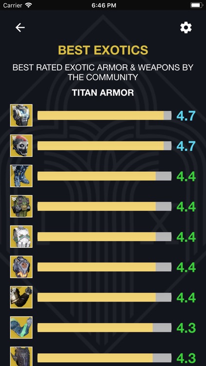 Where is Xur? - for Destiny 2 screenshot-4