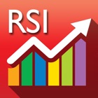 RSI Analytics for iPad