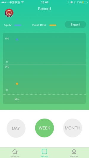 A-OXIMETER(圖3)-速報App