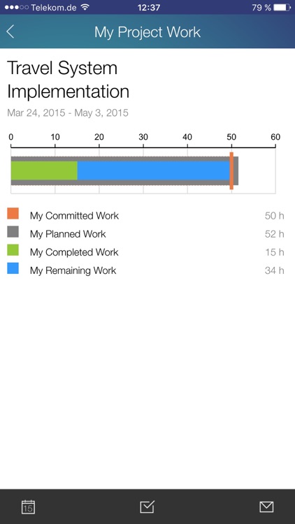 SAP Project to Go screenshot-3