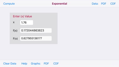 How to cancel & delete Exponential Distribution Func from iphone & ipad 1