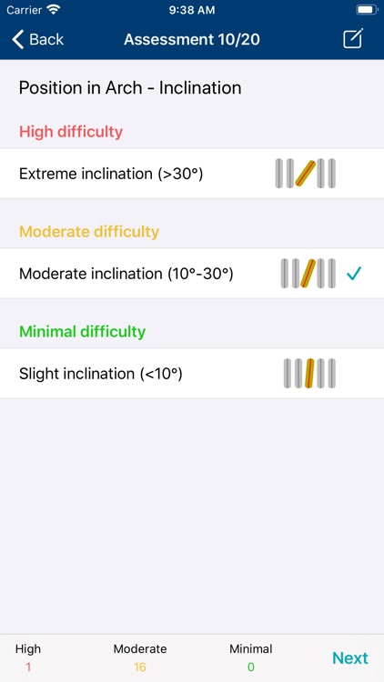 AAE EndoCase