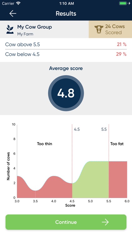 Body Condition Scoring Tool screenshot-3