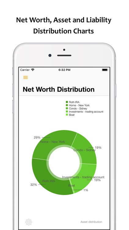 Net Worth Pro 2 screenshot-4