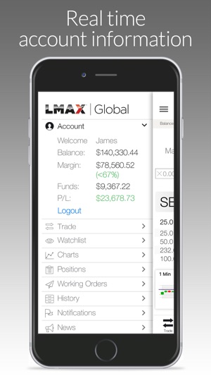 LMAX Global Trading(圖4)-速報App