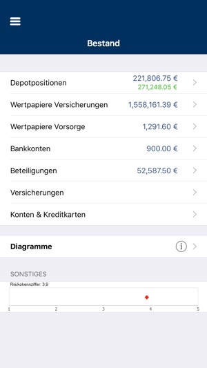 CAPITOL Finanzhaus(圖5)-速報App