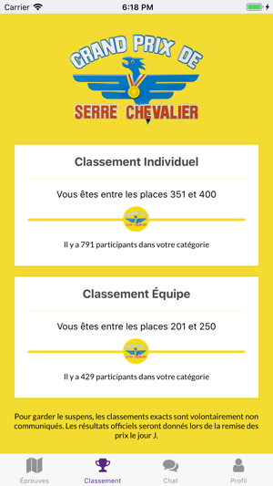 Grand Prix de Serre Chevalier(圖2)-速報App