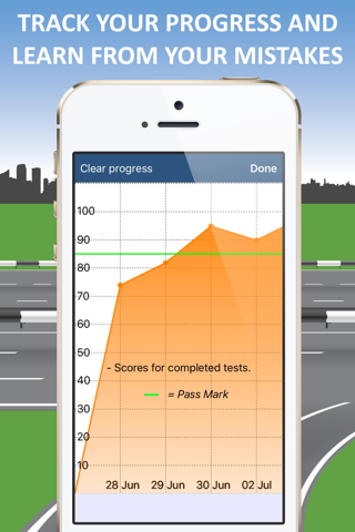 PCV Theory Test 2020 UK Lite - náhled