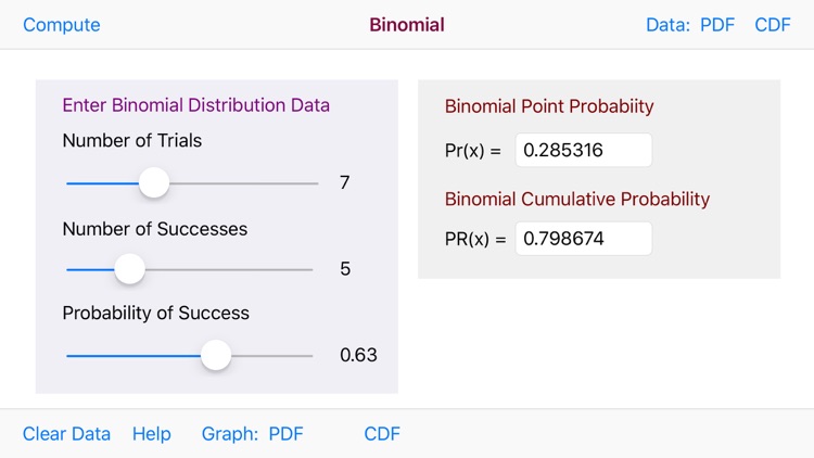 Binomial Distribution
