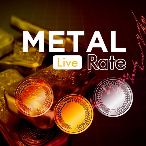 LiveMetalRate