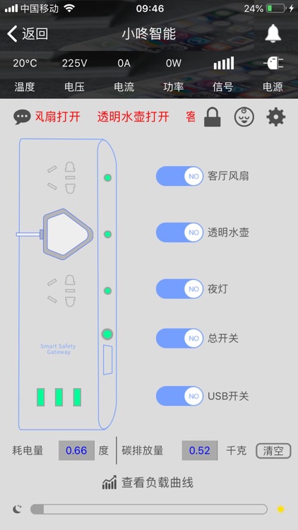 小咚智能