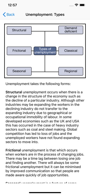 Economics 4 Students(圖5)-速報App