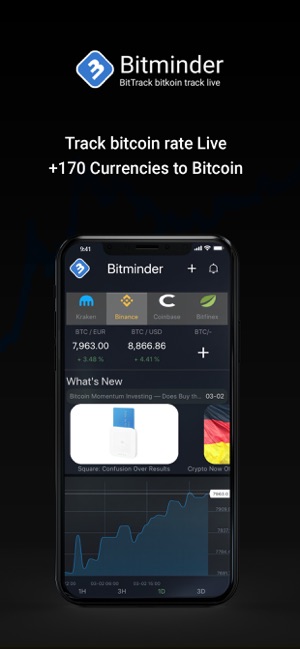 Bitminder(圖1)-速報App