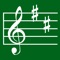 Scales Tutor by MusiKeys offers both step by step instruction for beginners with some musical knowledge, and brush up reviews for those who are a bit rusty in their knowledge of major and minor key signatures and scales