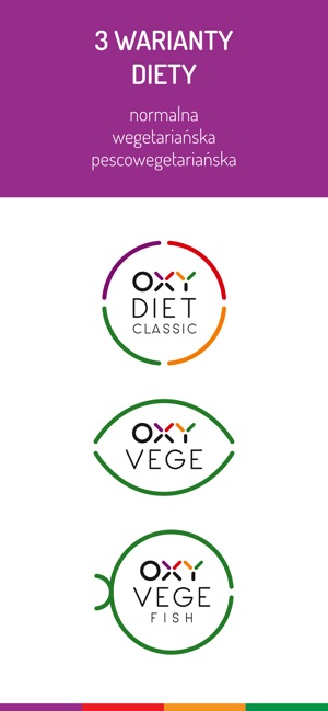 Dieta OXY(圖6)-速報App