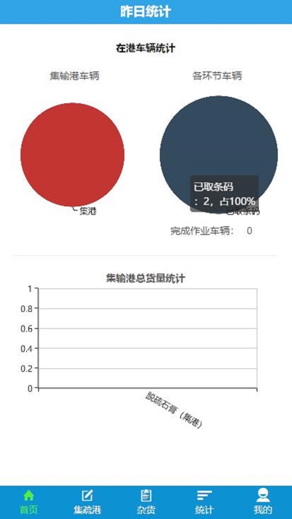 森达美商务系统