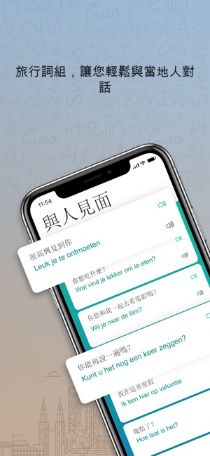 荷蘭語Trocal - 旅行短語(圖1)-速報App