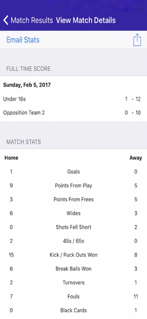 GAA Stats(圖2)-速報App