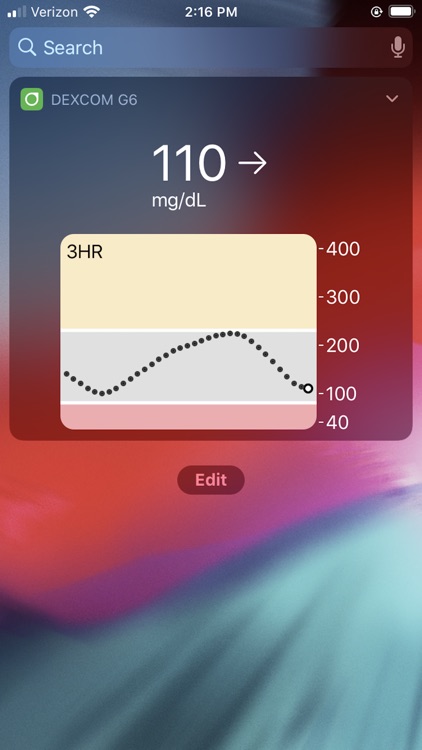 Dexcom G6