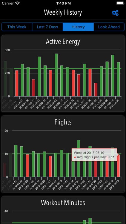 Active Week screenshot-5