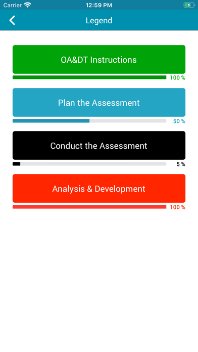 Organizational Development App screenshot 4