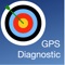 - Essential tool for your iPhone & iPad