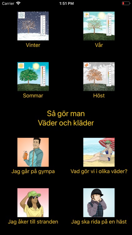 Så gör man - Väder & kläder