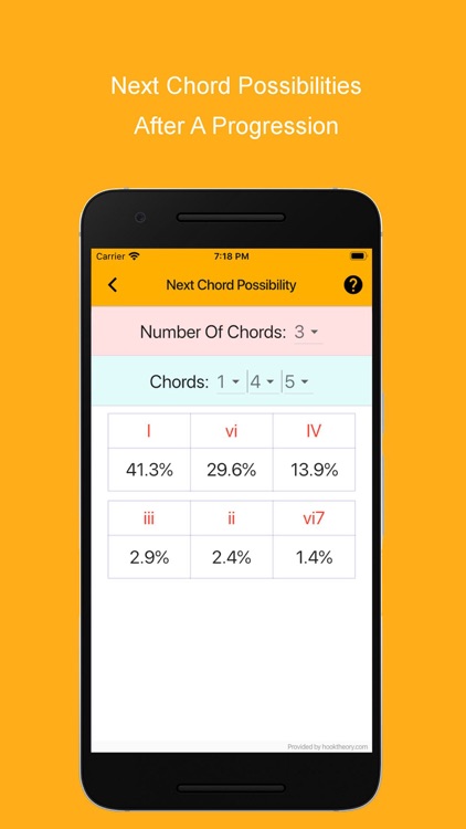 Music Scales screenshot-5