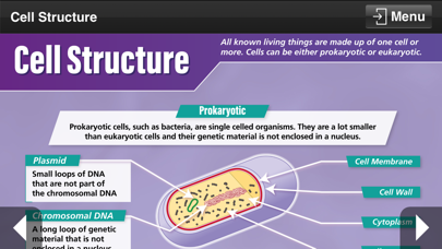Biology GCSE screenshot 3