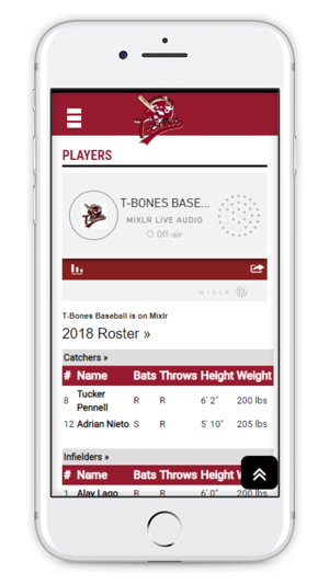 Kansas City T-Bones Baseball(圖2)-速報App