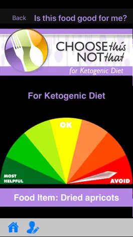 Game screenshot Ketogenic (Keto) Diet mod apk