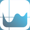 High Tide - Charts and Graphs - LW Brands, LLC
