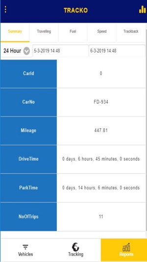 Tracko - Asset Tracking(圖3)-速報App