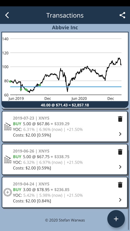 22 Dividends screenshot-5