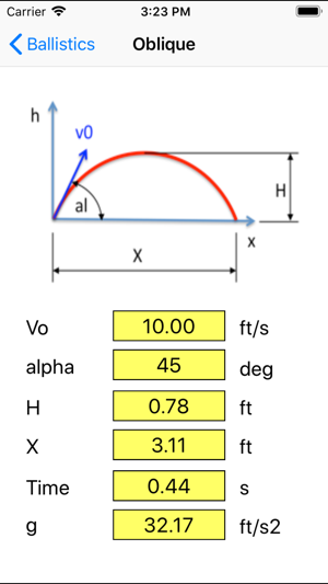 Laws of Ballistics(圖3)-速報App