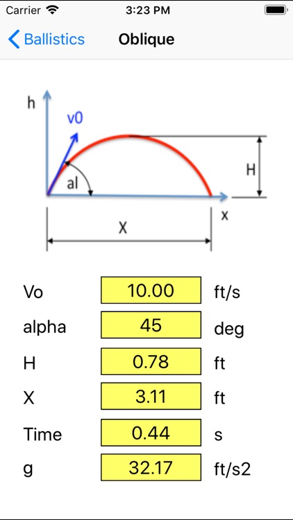 Laws of Ballistics