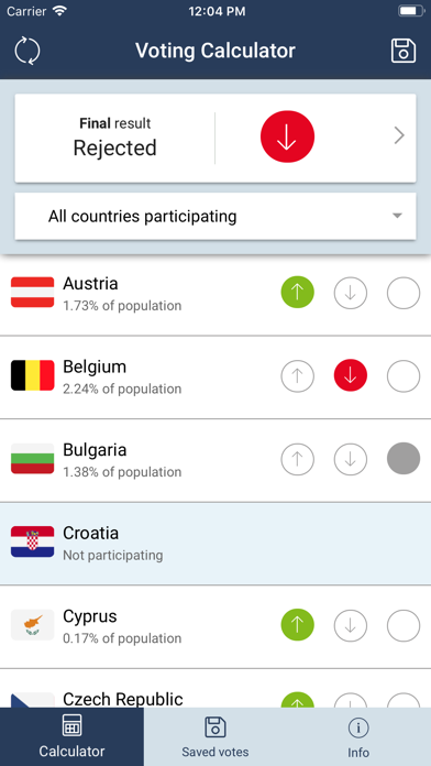 How to cancel & delete Council Voting Calculator from iphone & ipad 3